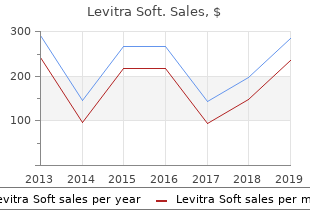 buy levitra soft 20 mg without a prescription