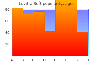 buy generic levitra soft 20 mg on line