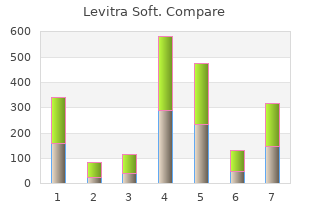 levitra soft 20 mg without prescription
