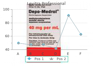 generic levitra professional 20 mg visa