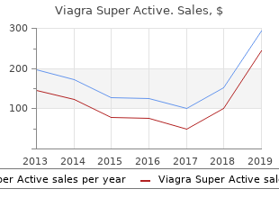buy viagra super active 100mg without a prescription