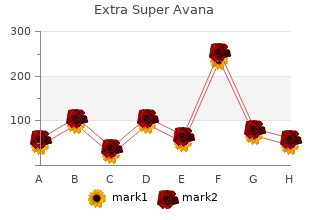 buy extra super avana 260 mg without a prescription