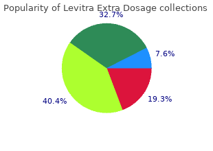 cheap 60mg levitra extra dosage overnight delivery