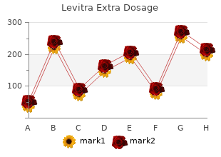 purchase levitra extra dosage 40 mg online