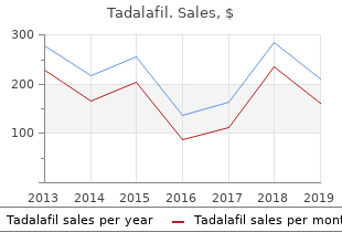 purchase tadalafil 2.5mg free shipping