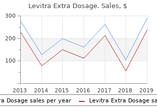 purchase levitra extra dosage 60mg overnight delivery