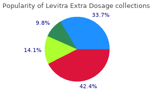 buy 60mg levitra extra dosage free shipping