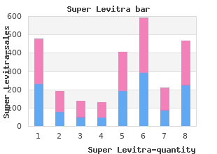 generic super levitra 80mg overnight delivery