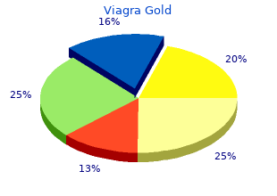 order viagra gold 800mg otc