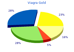 discount viagra gold 800 mg on line