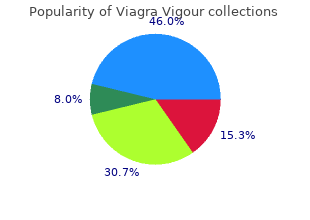 generic viagra vigour 800mg without a prescription