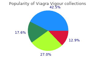 purchase 800mg viagra vigour with visa