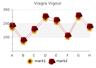 buy generic viagra vigour 800mg on-line