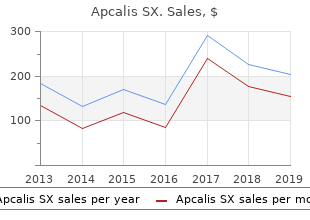 buy apcalis sx 20 mg on-line
