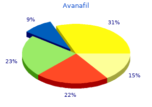 avanafil 50 mg overnight delivery
