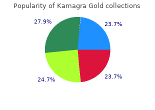 buy generic kamagra gold 100mg on-line