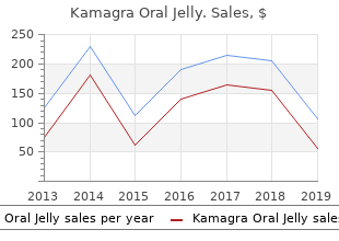 buy kamagra oral jelly 100mg line