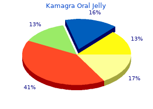 purchase kamagra oral jelly 100mg on-line