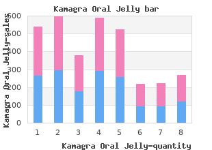 order 100mg kamagra oral jelly mastercard
