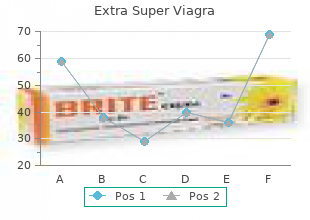 order 200 mg extra super viagra visa