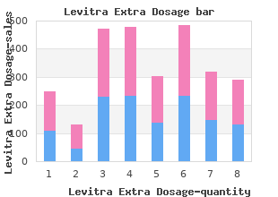 buy levitra extra dosage 60 mg lowest price