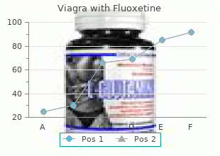 cheap 100mg viagra with fluoxetine mastercard