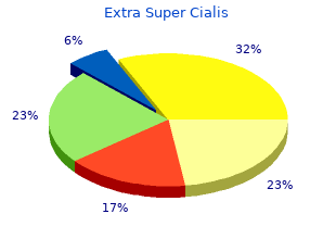 extra super cialis 100 mg low price