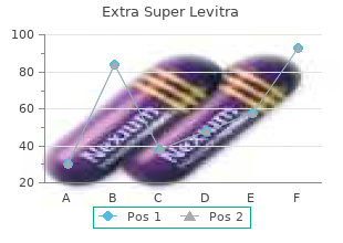 generic extra super levitra 100 mg free shipping