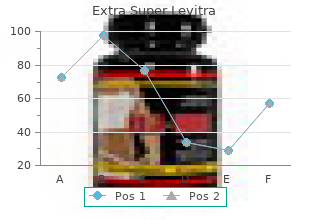 cheap 100 mg extra super levitra mastercard
