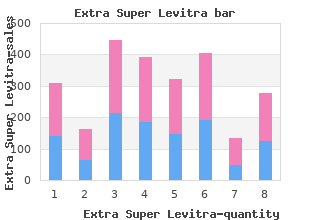 discount extra super levitra 100 mg without a prescription