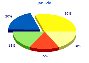 buy generic januvia 100 mg
