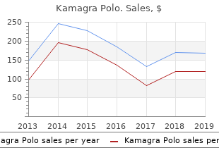 purchase kamagra polo 100 mg amex