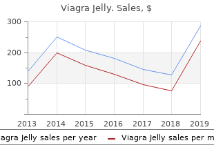 discount viagra jelly 100mg without a prescription