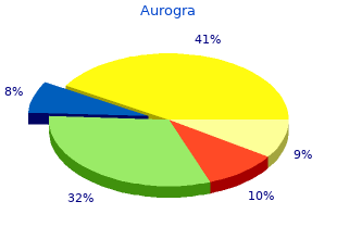 generic aurogra 100mg without a prescription