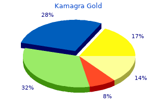 generic 100mg kamagra gold overnight delivery