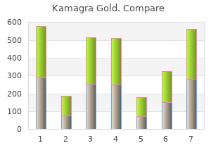 order kamagra gold 100 mg line