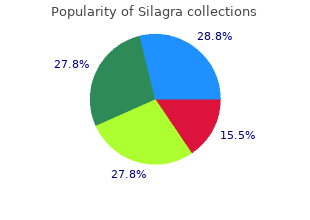 generic silagra 100 mg line