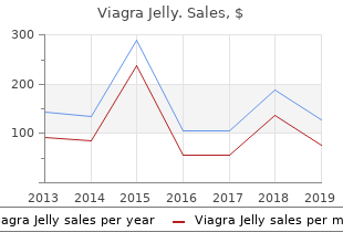 100 mg viagra jelly free shipping