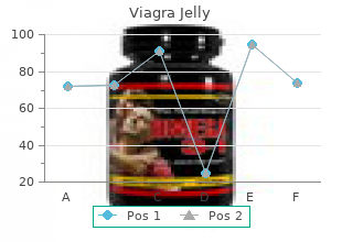 cheap viagra jelly 100mg amex