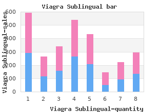 purchase viagra sublingual 100 mg amex