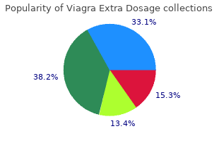 buy cheap viagra extra dosage 150mg on-line