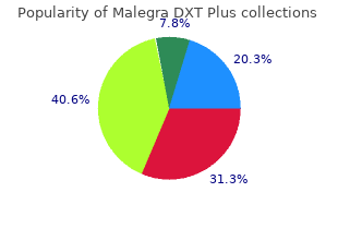 order malegra dxt plus 160mg overnight delivery
