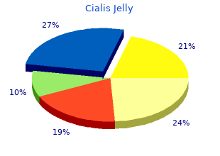 purchase cialis jelly 20 mg line