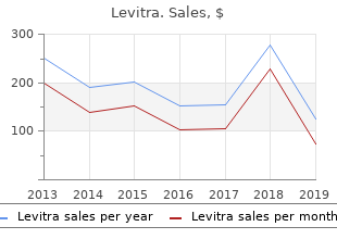 generic 20mg levitra free shipping