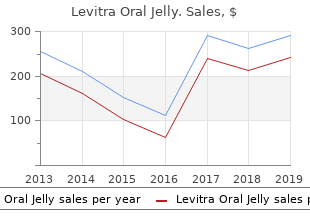discount levitra oral jelly 20 mg fast delivery