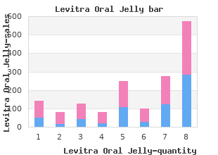 buy levitra oral jelly 20mg free shipping