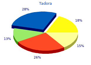 order tadora 20 mg on-line