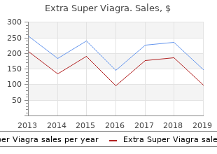 buy generic extra super viagra 200mg on-line