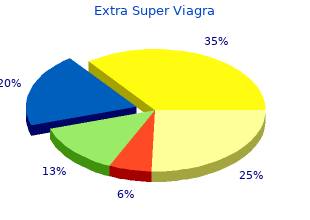 discount 200 mg extra super viagra otc