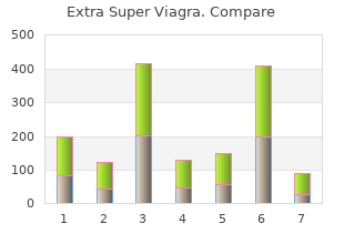 buy cheap extra super viagra 200 mg on-line